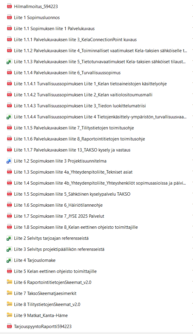 Luettelo tarjouspyyntöasiakirjoista